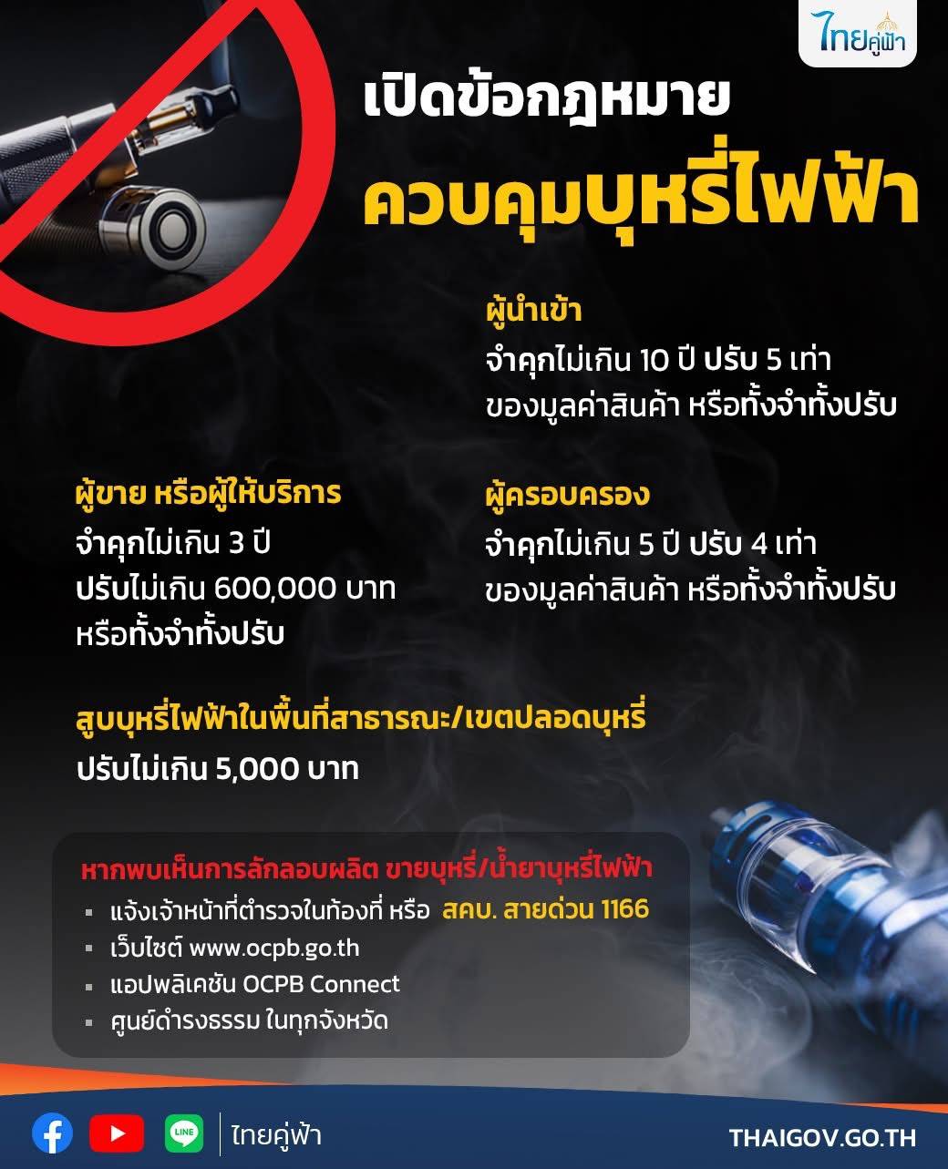 4.กฎหมายควบคุมบุหรี่ไฟฟ้า