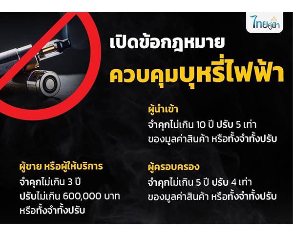 📣รู้ไว้ใช่ว่า : กฎหมายควบคุมบุหรี่ไฟฟ้า  โรงเรียนแหลมสิงห์วิทยาคมฯ ขอร่วมรณรงค์ให้เด็กและเยาวชนห่างไกลจากบุหรี่ไฟฟ้า